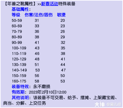 梦幻西游2023新年活动时间 梦幻西游2023年春节活动攻略大全