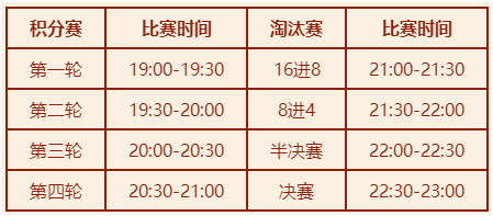 梦幻西游2023新年活动时间 梦幻西游2023年春节活动攻略大全