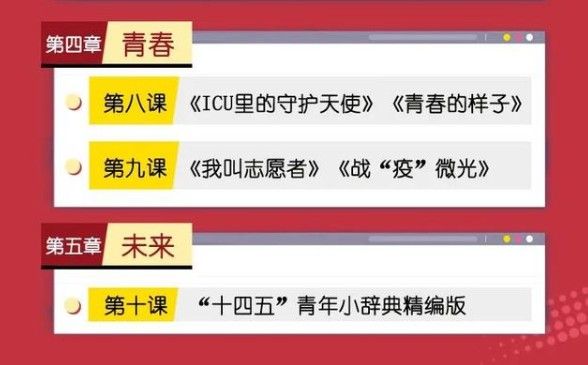 2020年3月15日，习爷爷在给北京大学援鄂医疗队全体“90后”党员回信中提到，青年一代什么，国家就有前途，民族就有希望 寒假十课第八课第一题答案[多图]图片1