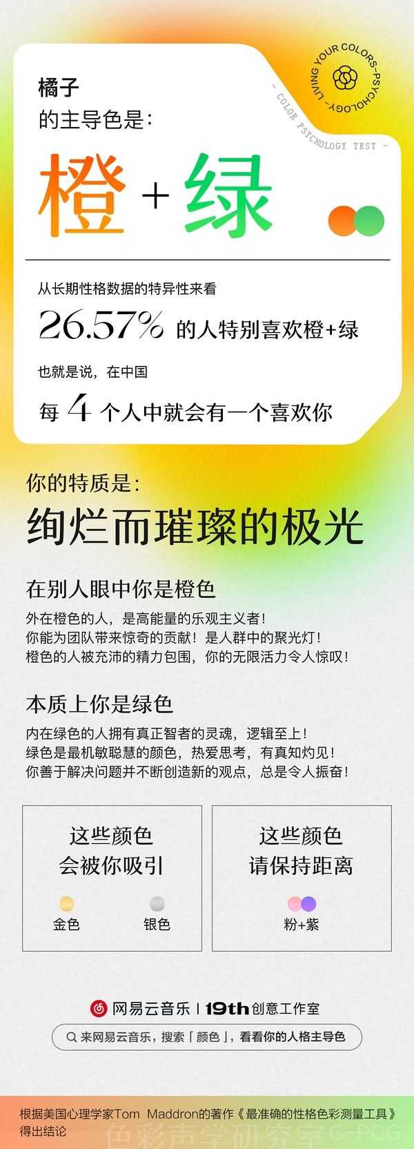 网易云性格主导色绿色特质是什么？性格主导色答案大全[多图]图片2