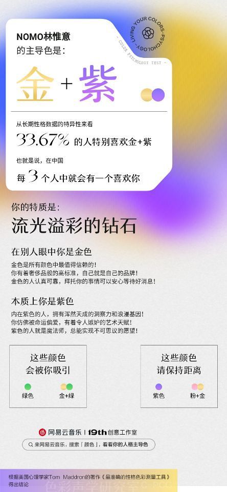 网易云性格主导色绿色特质是什么？性格主导色答案大全[多图]图片3