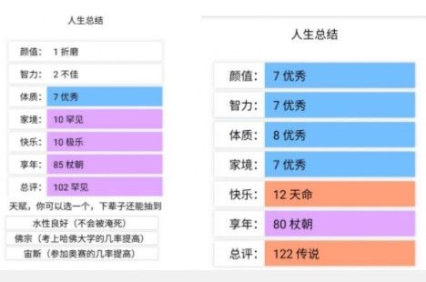 人生重开模拟器祖传药丸有什么用？祖传药丸作用介绍[多图]图片1