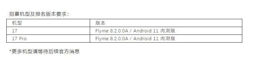 魅族flyme9内测答案大全：魅族Flyme9内测报名地址[多图]图片2