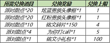 王者荣耀6月17日更新内容汇总：2021年6月17日不停机更新公告[多图]图片1