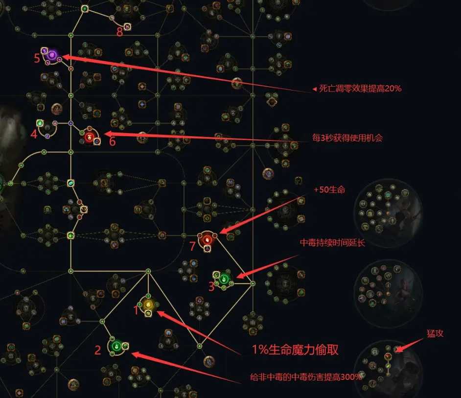 流放之路s21游侠怎么开荒?流放之路s21游侠剧情开荒攻略