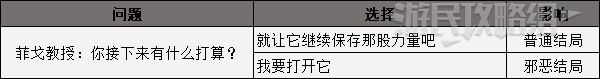 霍格沃茨之遗结局有几个?达成条件是什么?全结局达成条件一览