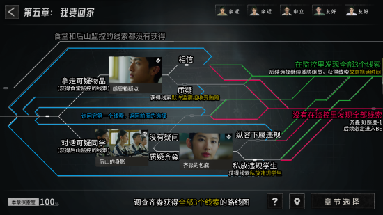 飞越13号房第五章攻略 第5章全路线100%完整版流程