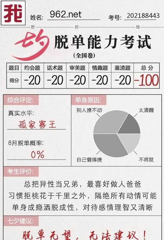 七夕脱单能力考试答案大全：2021微信七夕脱单能力考试入口链接[多图]图片2