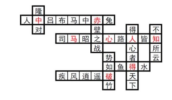 三国志幻想大陆汲汲于学填字答案大全：汲汲于学填字游戏答案汇总[多图]图片1