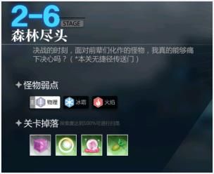 灵魂潮汐2-6通关攻略：2-6隐藏路线机关解谜步骤[多图]图片1