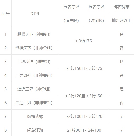 万兽集结 热斗来袭《大话手游》首届召唤兽争霸赛即将开启！