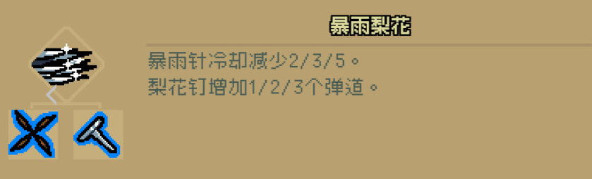 通神榜神通图鉴大全最新 通神榜神通角色技能图鉴一览