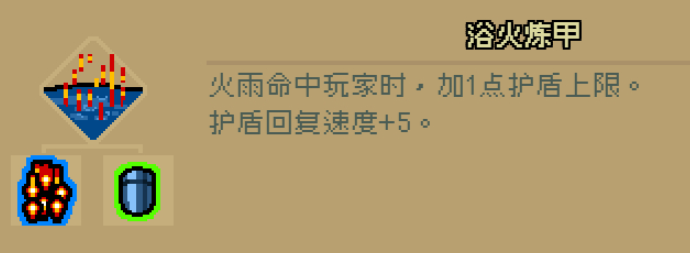 通神榜神通图鉴大全最新 通神榜神通角色技能图鉴一览