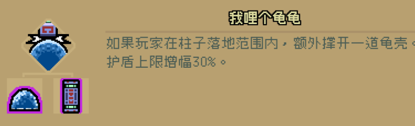 通神榜神通图鉴大全最新 通神榜神通角色技能图鉴一览