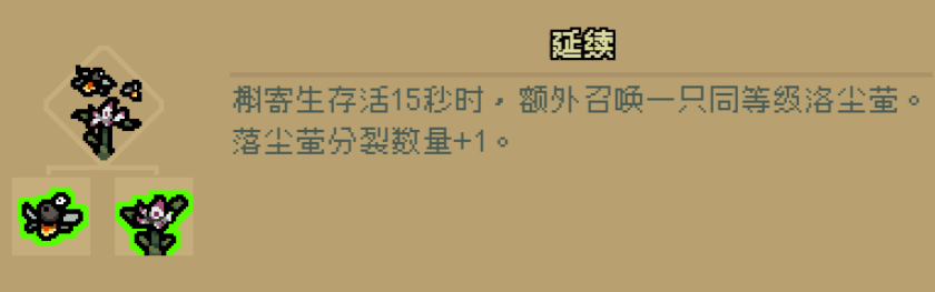 通神榜神通图鉴大全最新 通神榜神通角色技能图鉴一览