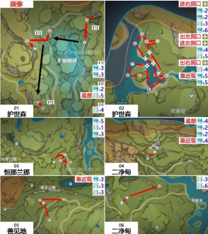 原神3.6蕈兽速刷路线图 原神3.6版本212个蕈兽位置图