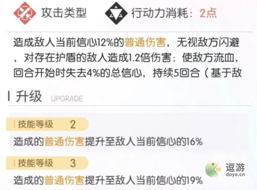 奇点时代5-40怎么过?奇点时代5-40通关阵容推荐(奇点时代540)