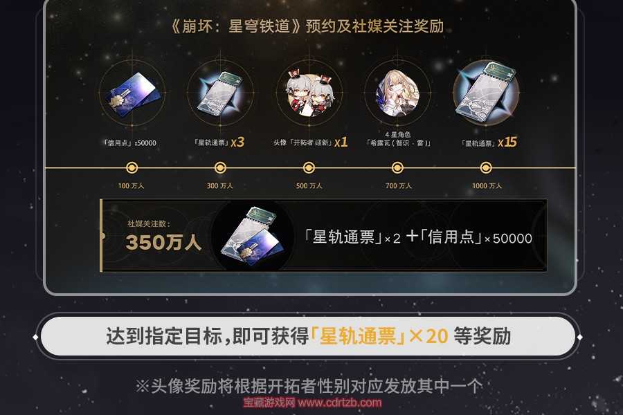 崩坏星穹铁道预约奖励在哪?怎么领?崩坏星穹铁道预约奖励介绍