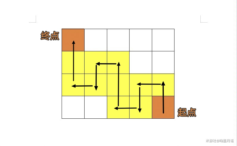 崩坏星穹铁道人非草木任务怎么做?人非草木任务攻略流程