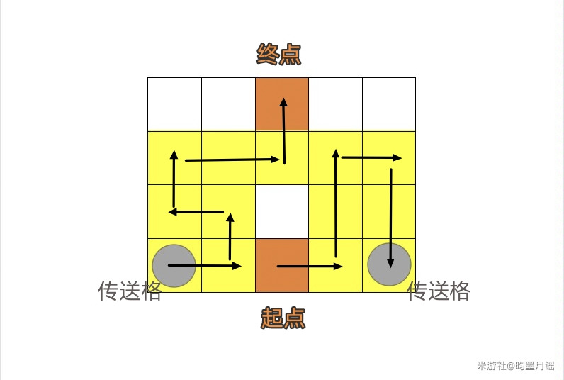 崩坏星穹铁道人非草木任务怎么做?人非草木任务攻略流程