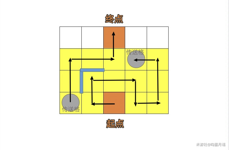 崩坏星穹铁道人非草木任务怎么做?人非草木任务攻略流程