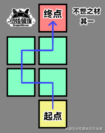 崩坏星穹铁道不世之材解密攻略大全 不世之材全部解谜图文流程[多图]图片2