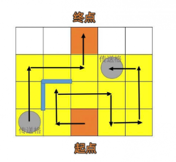 崩坏星穹铁道人非草木其三怎么过?人非草木其三解谜攻略