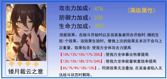 崩坏星穹铁道停云光锥推荐 星穹铁道停云光锥选择攻略