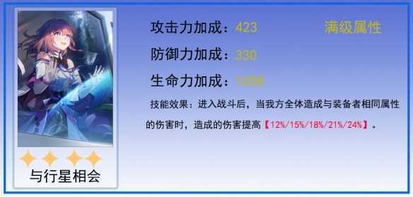 崩坏星穹铁道停云光锥推荐 星穹铁道停云光锥选择攻略