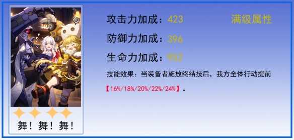 崩坏星穹铁道停云光锥推荐 星穹铁道停云光锥选择攻略