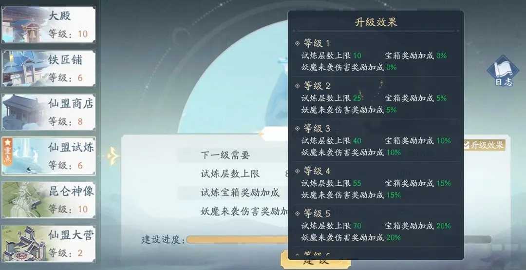 新仙剑奇侠传之挥剑问情仙盟怎么玩 仙盟玩法攻略[多图](新仙剑奇侠传之挥剑问情手游官网)