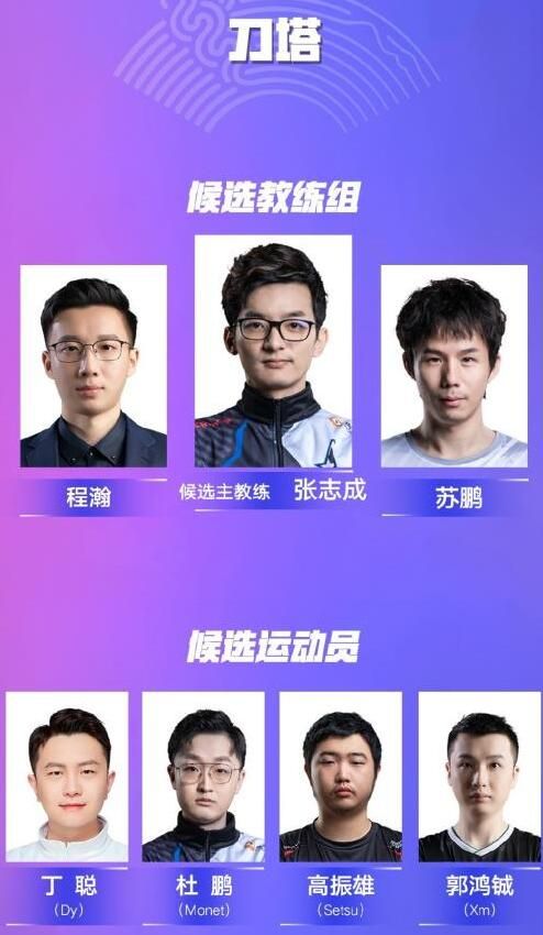 dota2亚运会赛程一览 刀塔2亚运会中国队名单赛程表[多图]图片3