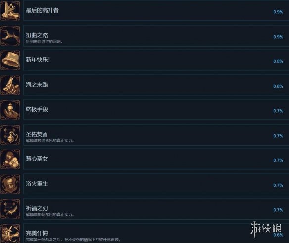 神之亵渎2全成就攻略 神之亵渎2成就达成方法汇总
