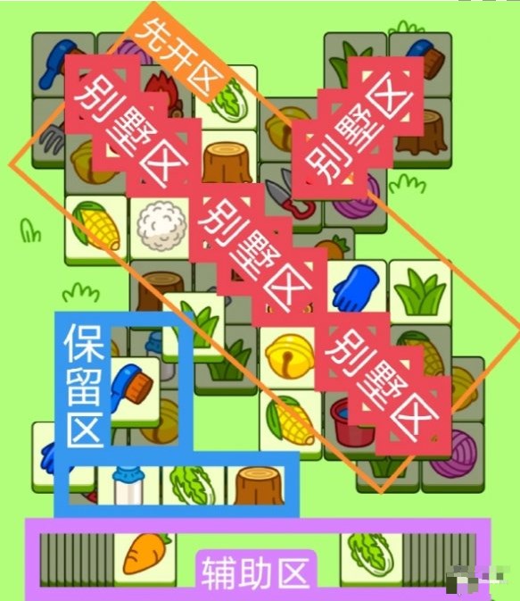 羊了个羊11.15关卡攻略 羊羊大世界11月15日每日一关通关流程[多图](羊了个羊11.13通关攻略)