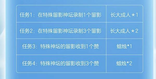 光遇蛋仔联动指引团任务攻略 蛋仔联动指引团任务图文流程[多图]图片3