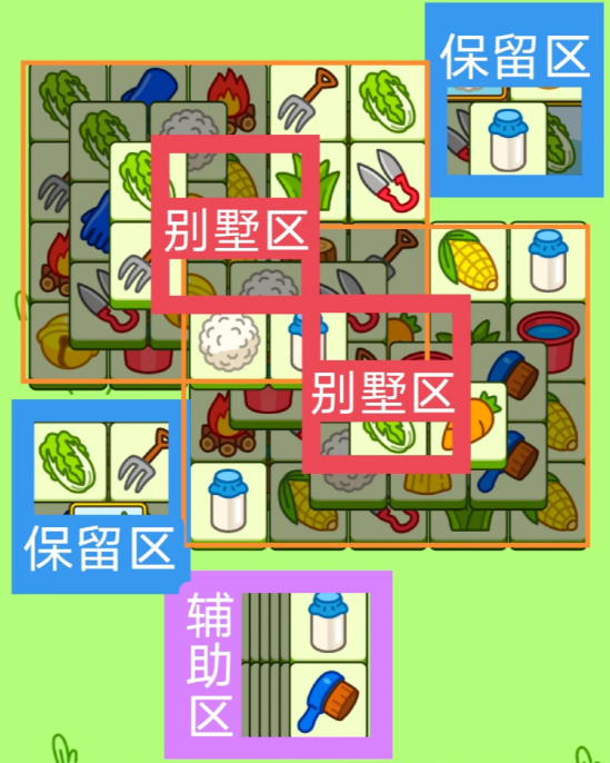 羊了个羊12.1今日攻略 羊羊大世界12月1日每日一关通关流程[多图]图片2