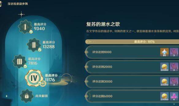 原神深念锐意旋步舞第四天攻略 深念锐意旋步舞第四天图文通关流程[多图]图片1
