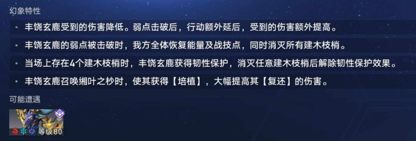 崩坏星穹铁道虚境味探第一天攻略 虚境味探普通模式第一关图文流程[多图]图片2