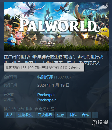 《幻兽帕鲁》Steam好评率还在涨！仅差1%变好评如潮！(幻兽帕鲁steam叫什么)