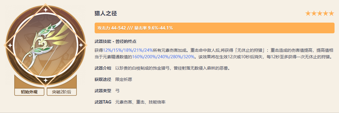 原神4.5猎人之径值得抽吗 4.5版本猎人之径抽取建议[多图]图片2