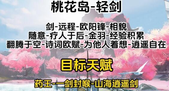 射雕全门派职业天赋推荐 不同门派天赋选择攻略[多图]图片2