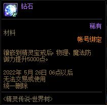 dnf精灵传说世界树活动怎么玩?dnf精灵传说世界树活动攻略