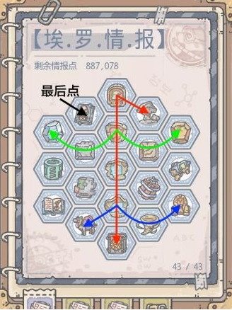 最强蜗牛埃罗金字塔怎么玩 最强蜗牛埃罗120关攻略最新