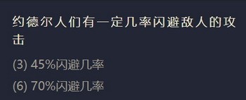 金铲铲之战圣锤之毅阵容装备搭配推荐2