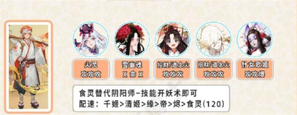 阴阳师平安美食祭无buff怎么打?平安美食祭无buff阵容搭配攻略(阴阳师平安美食祭奖励)