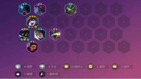 金铲铲之战狂野璐璐阵容装备怎么出