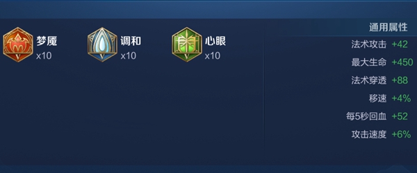 王者荣耀金蝉出装