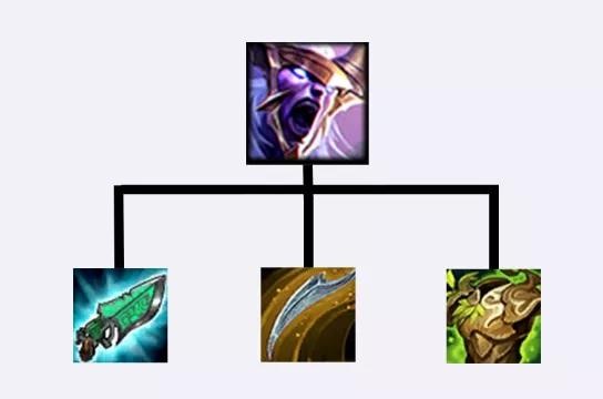金铲铲之战剑魔主c