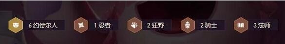 金铲铲之战约德尔小法师阵容