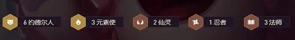 金铲铲之战约德尔小法师阵容